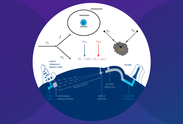 explorando-las-fronteras-de-la-fisica-usando-neutrinos-y-nuevas-tecnologias-de-computacion-1