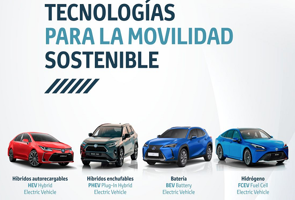 Imagen ejemplo Aula Magna